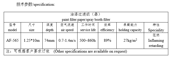 褶皺式油漆過濾紙（器）